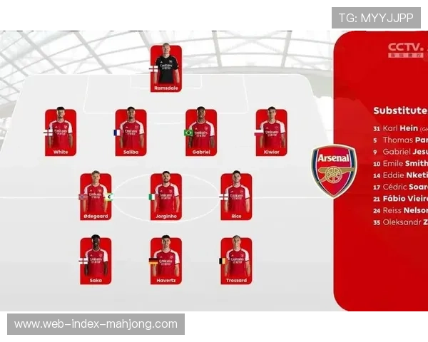 布伦特福德1-1逼平阿森纳送曼城争冠大礼枪手领先优势缩至4分 布伦特福德1-1逼平阿森纳送曼城争冠大礼枪手领先优势缩至4分